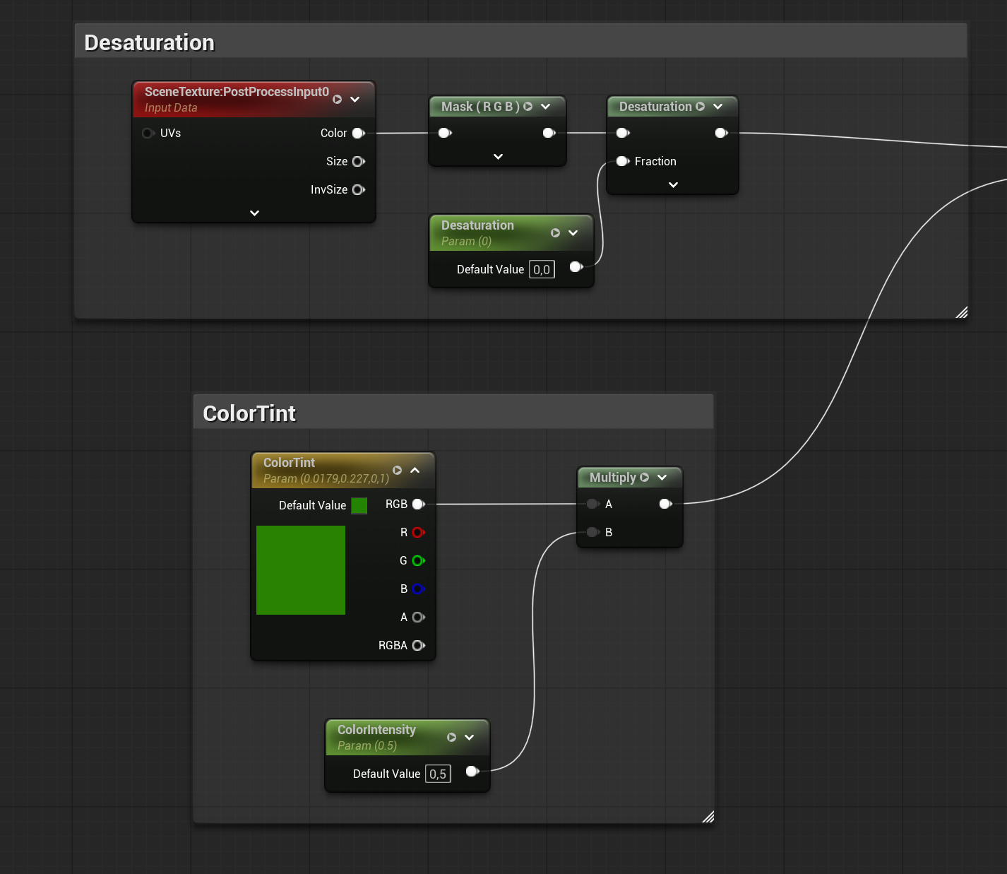 Desaturation & Color Tint — Blueprint