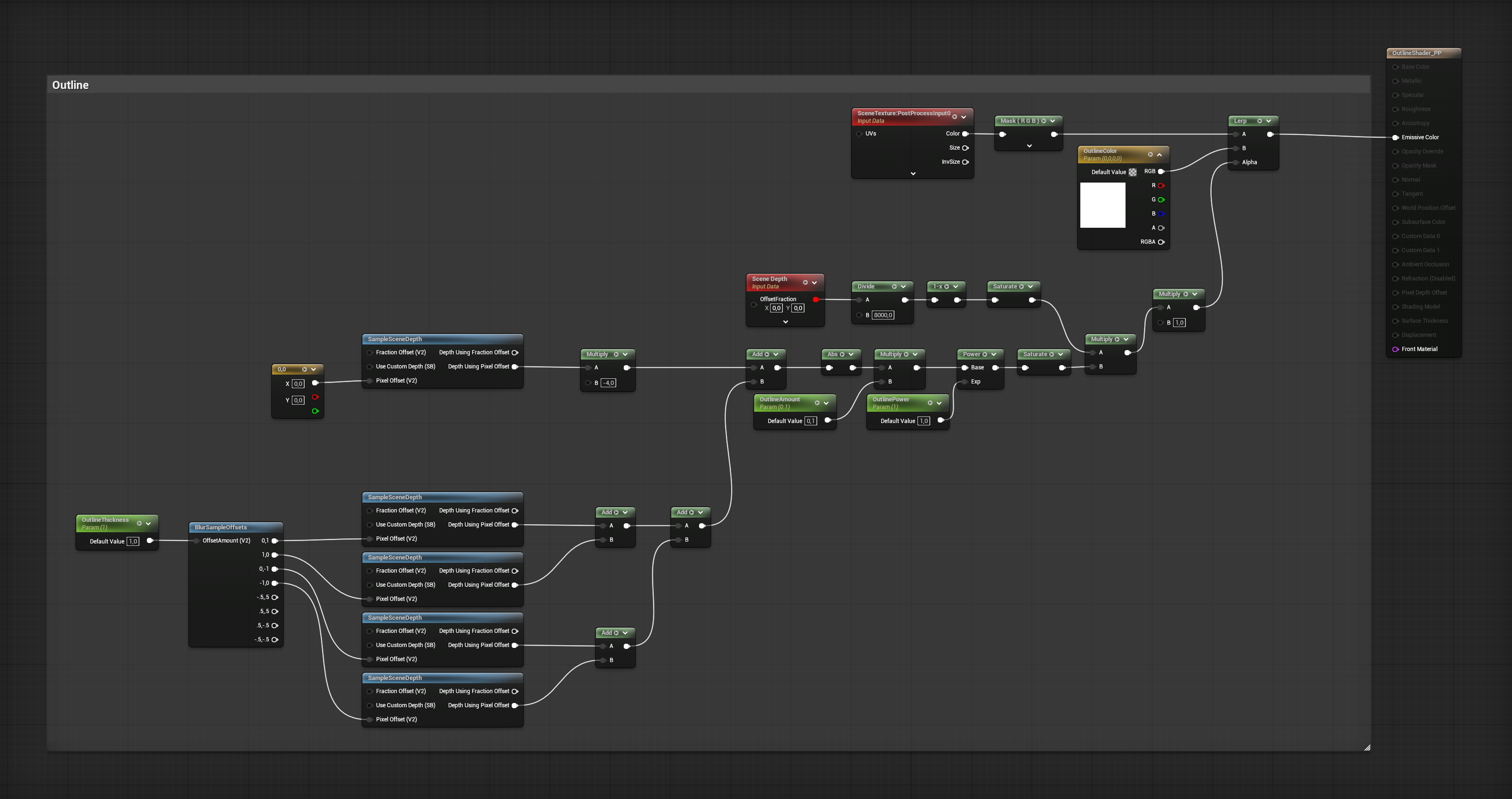 Glowing Outlines — Preview