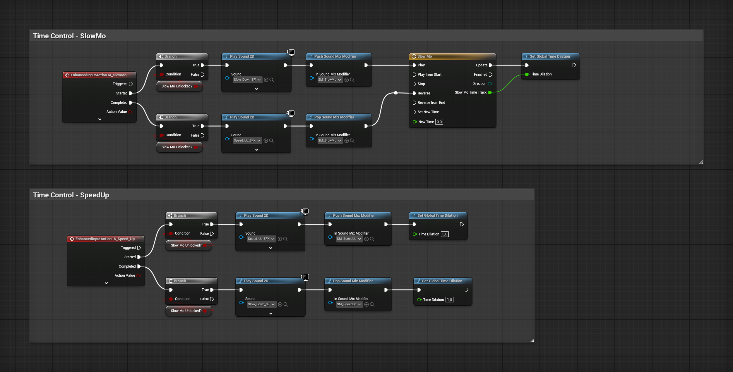 Time Control — Blueprint