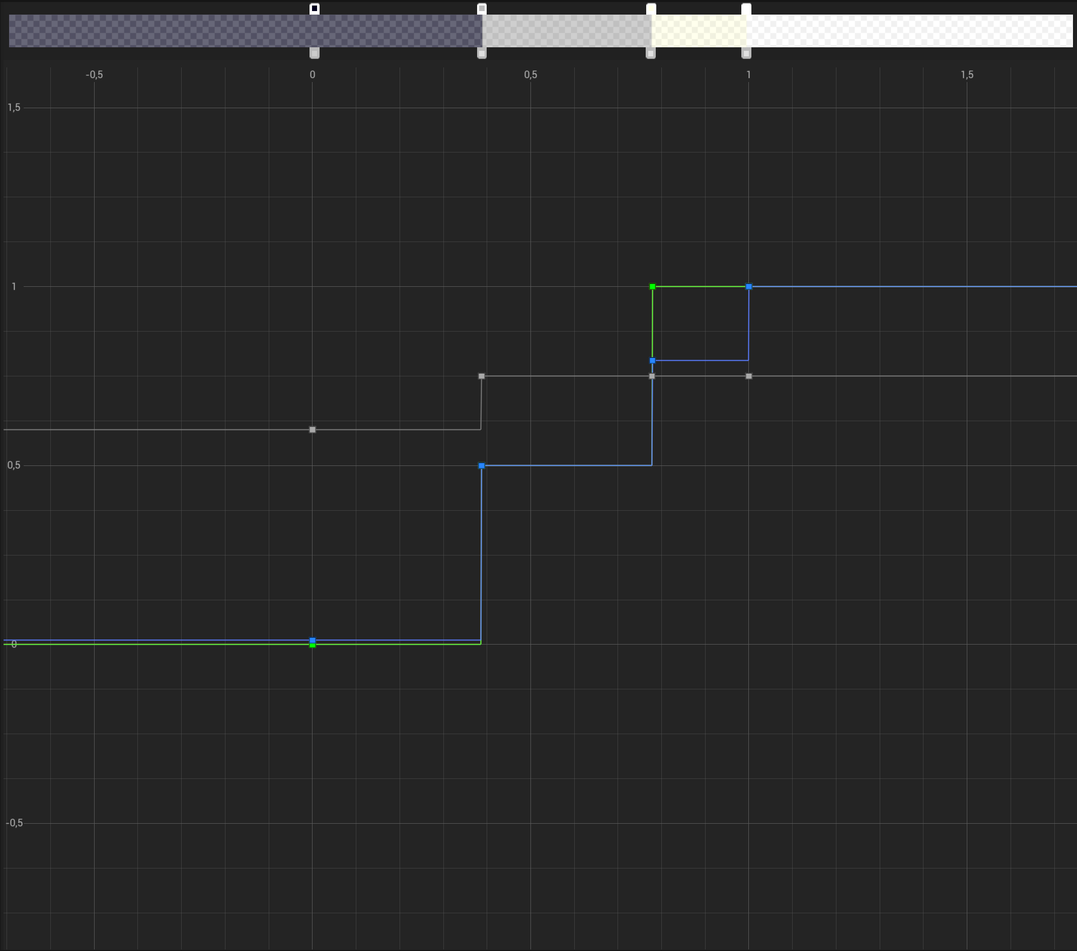 Cel Shader — Color Curve